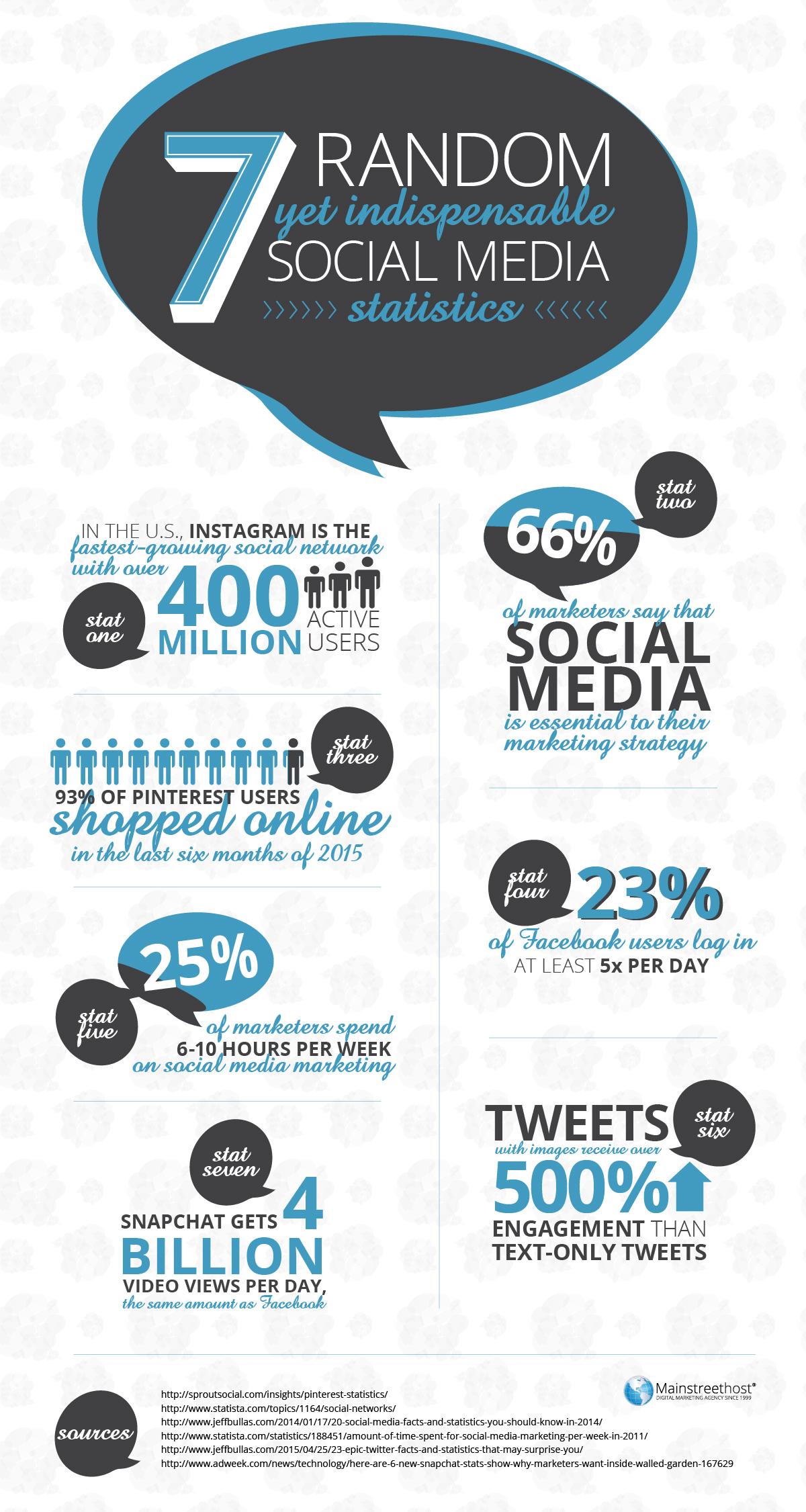 Social Media Stats Infographic Social Media Stats Infographic