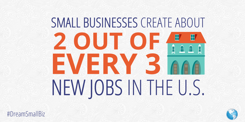 Small Business Statistics - National Small Business Week Small Business Statistics - National Small Business Week