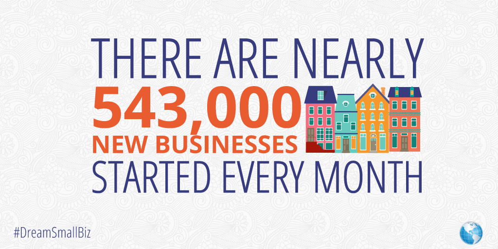 Small Business Statistics - National Small Business Week Small Business Statistics - National Small Business Week