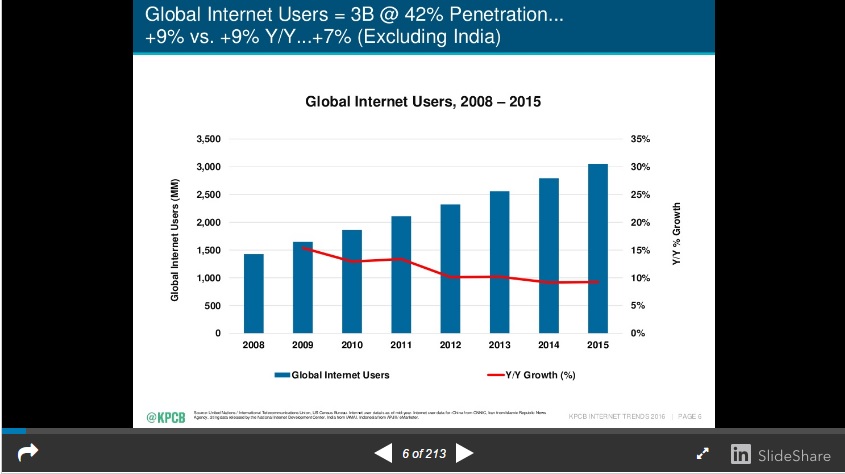 Mary Meeker Macro Internet Trends Mary Meeker Macro Internet Trends