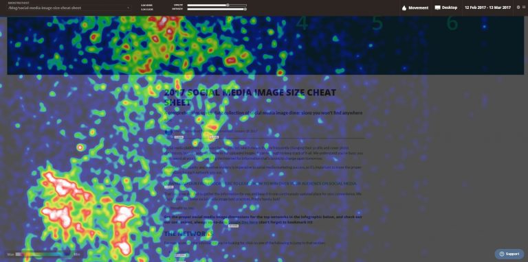 Mainstreethost Movement Map Mainstreethost Movement Map