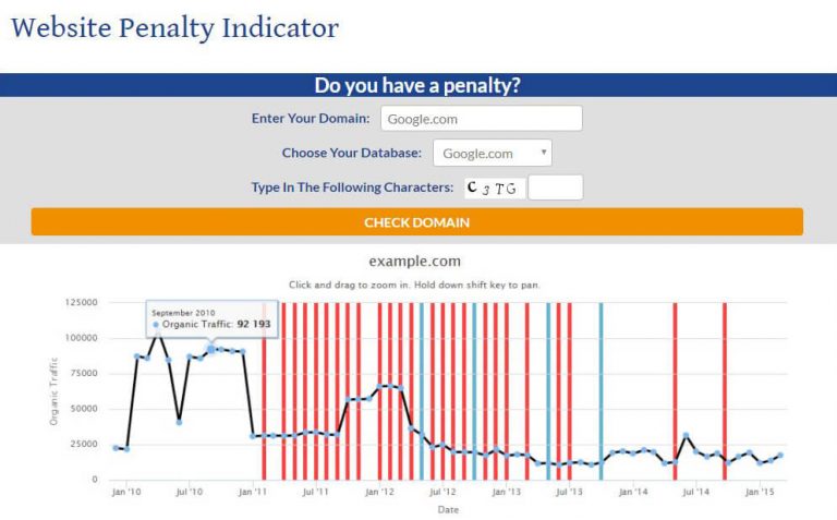Website Penalty Checker Website Penalty Checker