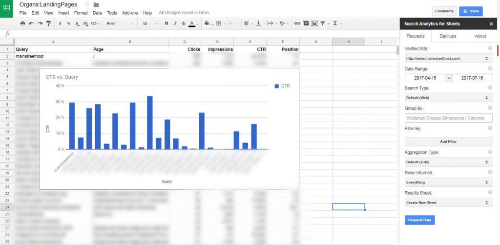 Search Analytics For Sheets Search Analytics For Sheets